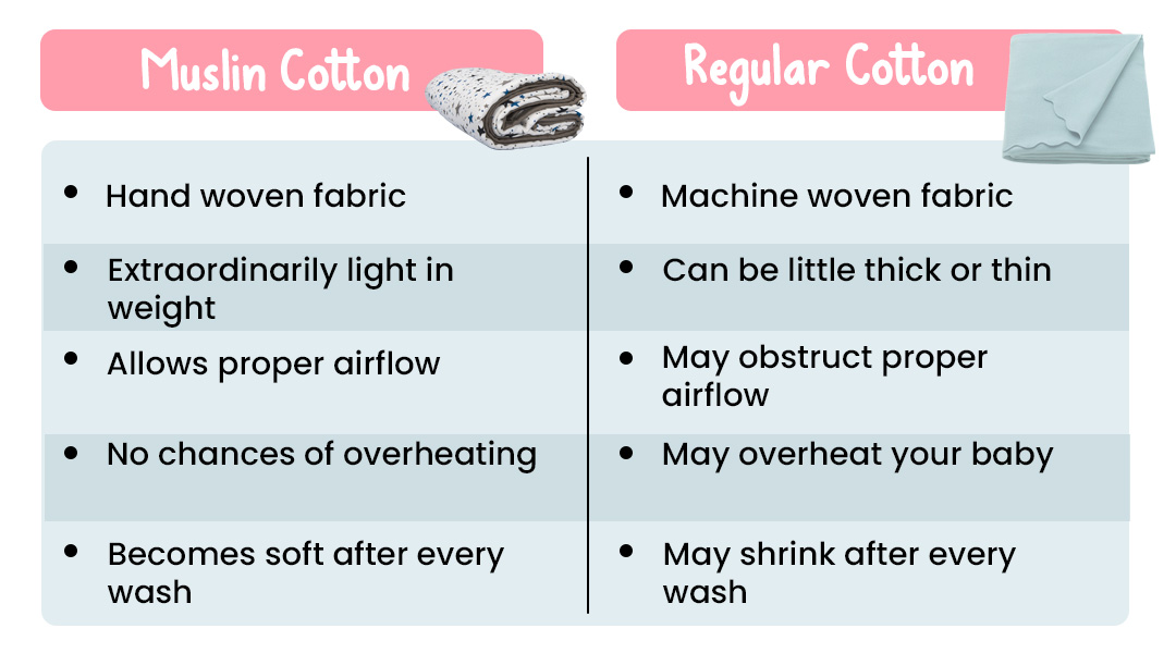 organic cotton blanket