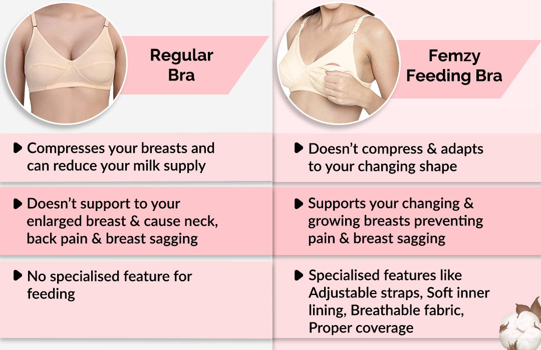 cotton feeding bra